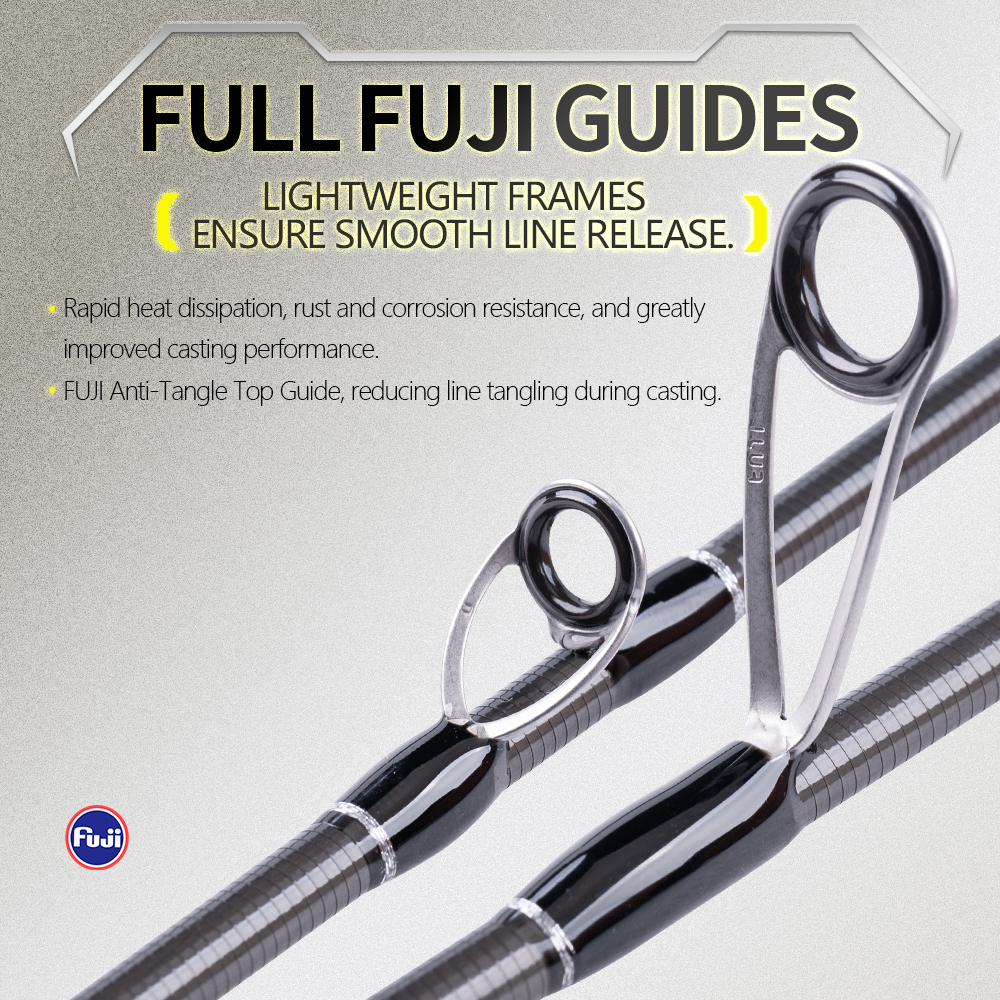 FISHINGFANS FUJI O GUIDE ONE R - Fishing Line Spooler recension och pris