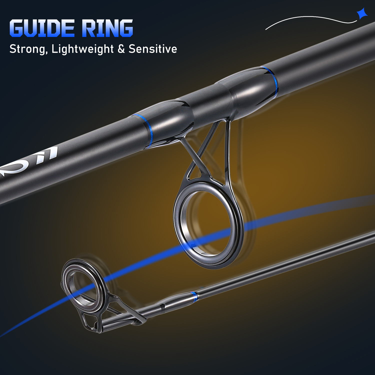 Sougayilang 3 Sections Surf Fi - Fishing Line Spooler recension och pris