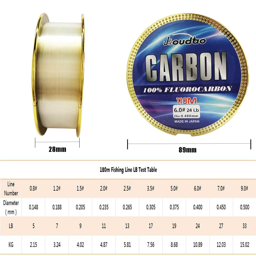 Premium Monofilament Fishing L - Copolymer Line recension och pris