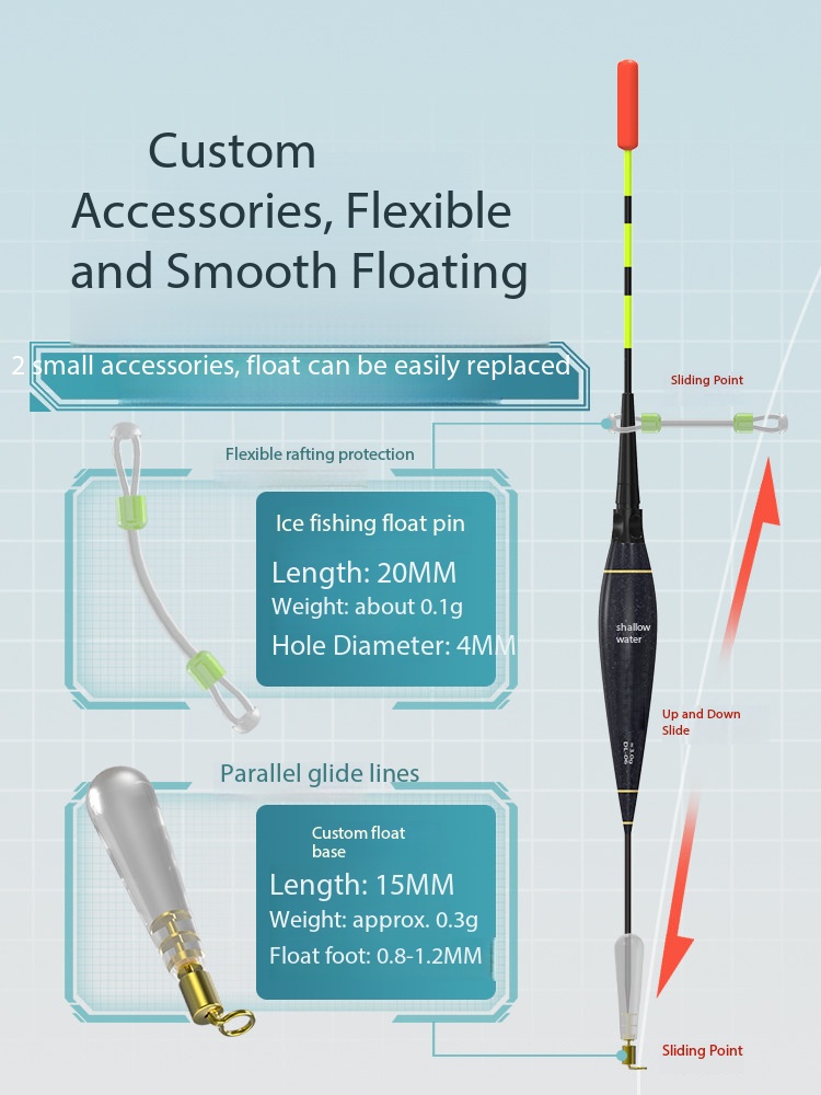 New Ice Fishing Rod Ultra Shor - Ice Fishing Line recension och pris