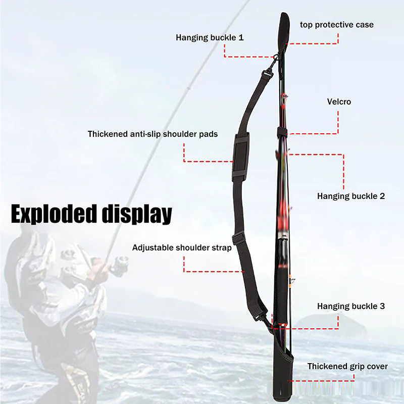 Adjustable Fishing Rod Storage - Fishing Line Spool recension och pris