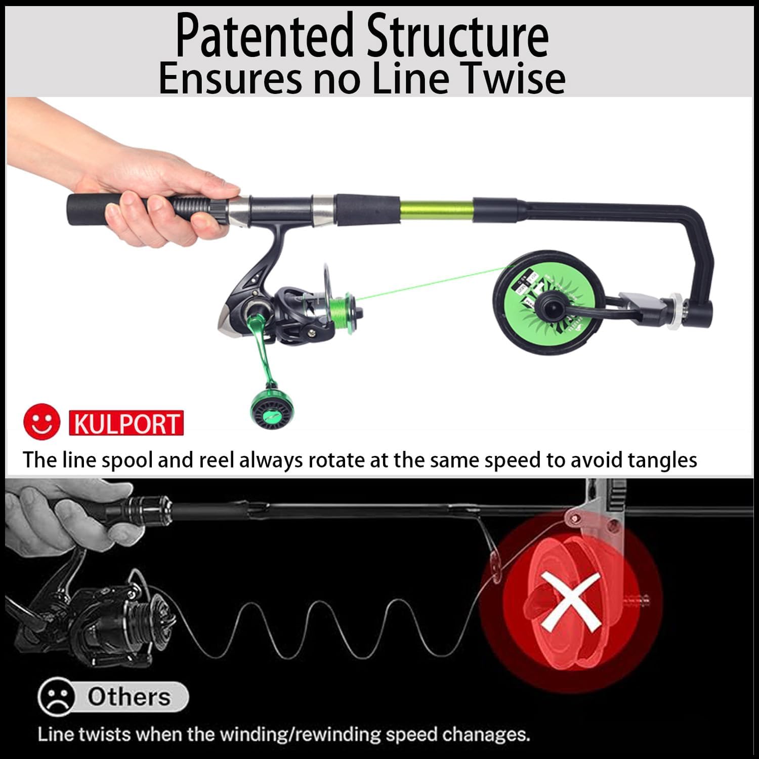Fishing Line Spooler, Adjustab - Monofilament Line recension och pris