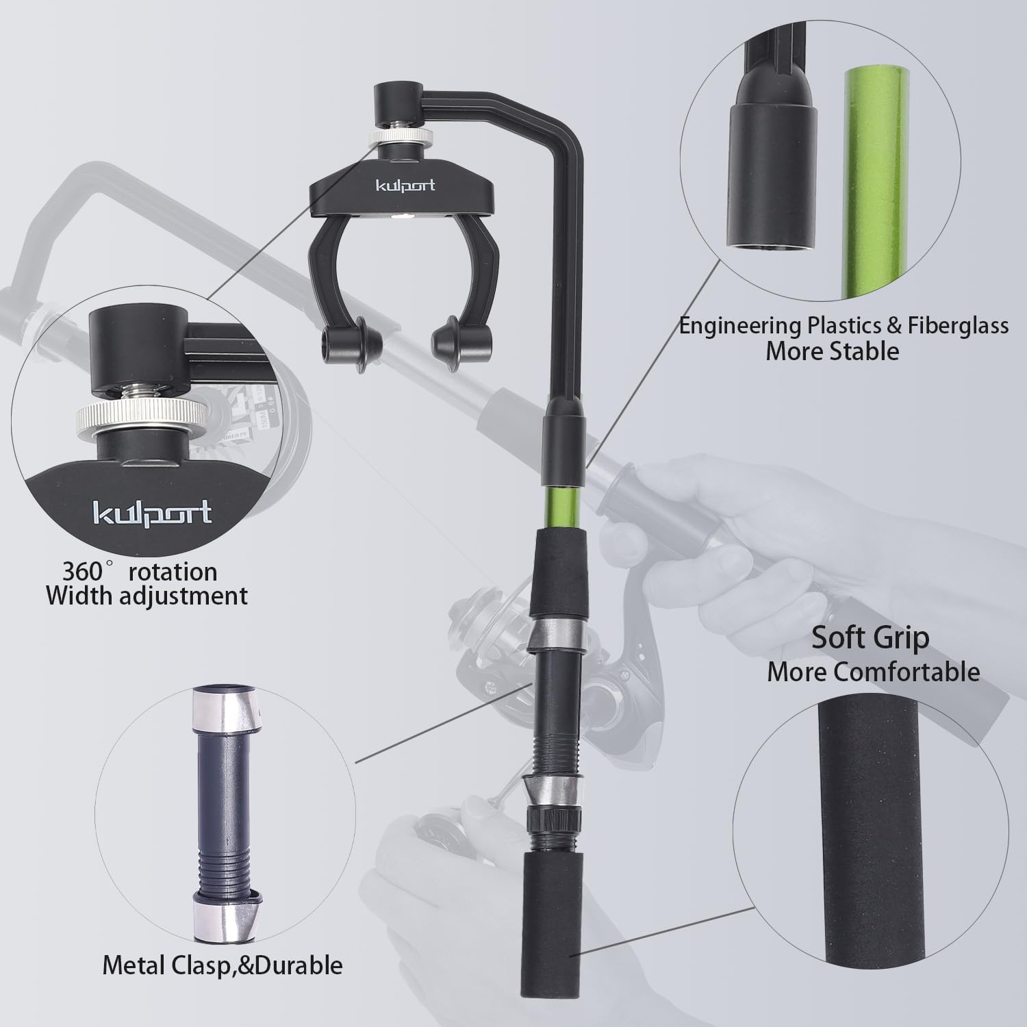 Fishing Line Spooler, Adjustab - Monofilament Line recension och pris