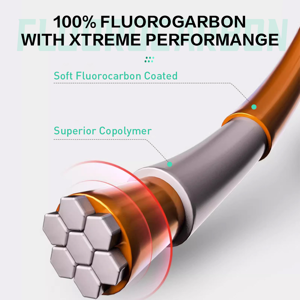 ZUKIBO 100% Fluorocarbon Fishi - Copolymer Line recension och pris
